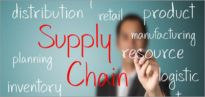 Infrastructure Management